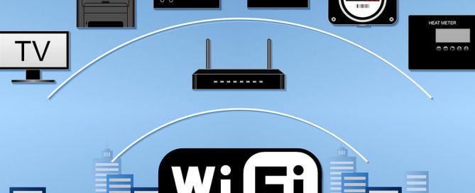 H155-381 Router
